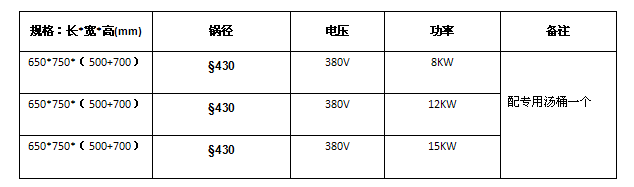 磁單頭吊湯爐規(guī)格型號(hào)