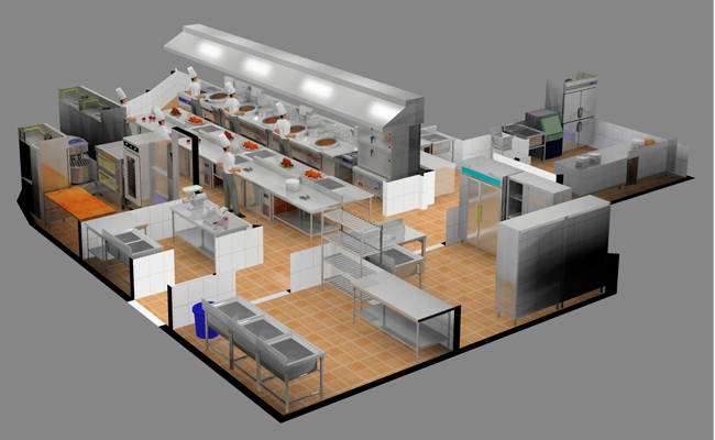 商用廚房設(shè)備廠家通道設(shè)計(jì)圖