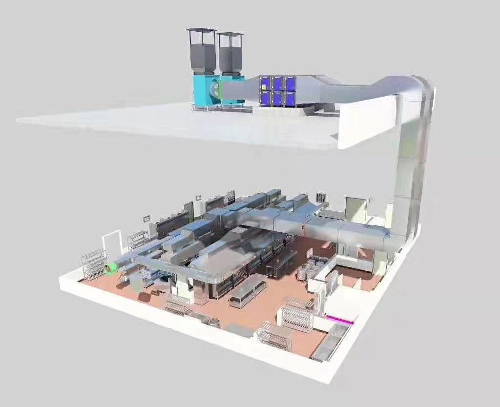 廚房抽排系統(tǒng)設計