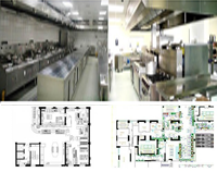 專業(yè)商用廚房設計公司告訴你，如何進行商用廚房工作流程規(guī)劃
