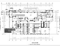 商用廚房工程專家談商用廚房設計應該考慮的因素